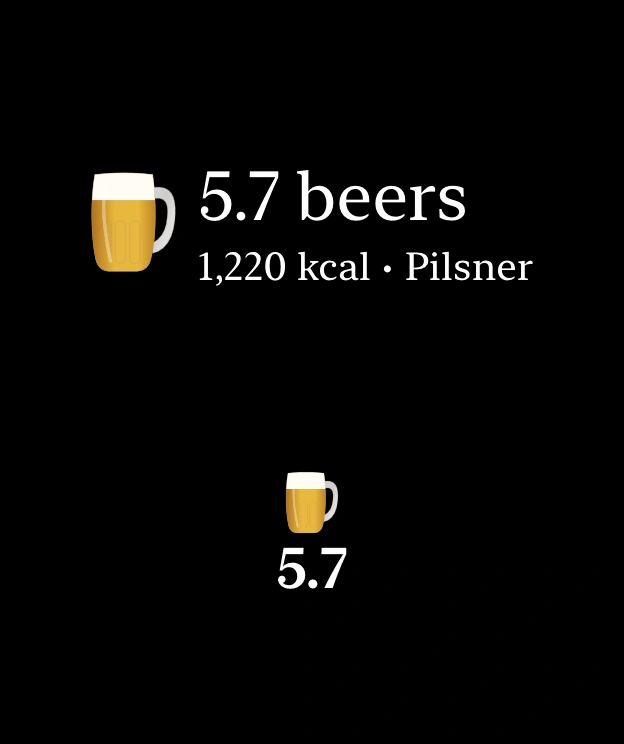 Beer Energy rectangular and circular complication previews, with the circular complication in the middle slot
